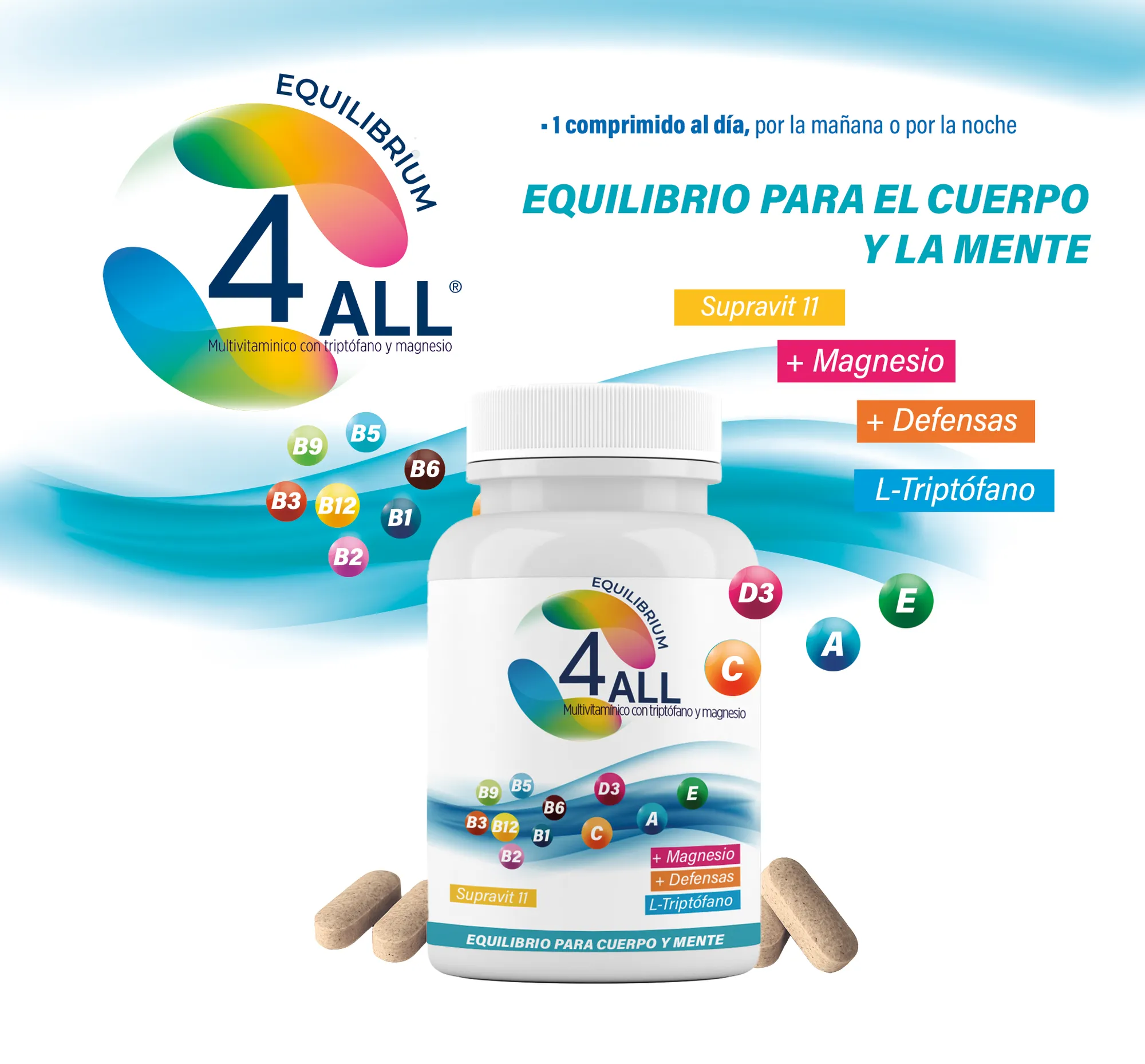 Equilibrium4All - Imagen 2